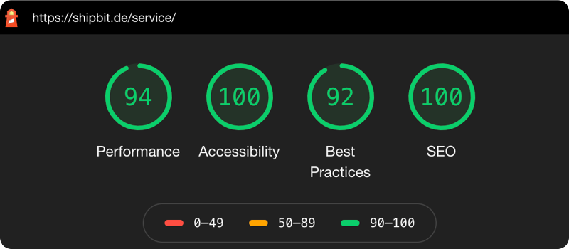 Google Lighthouse scores for https://shipbit.de/service: Performance 94/100, Accessibility 100/100, Best Practices: 92/100, SEO 100/100